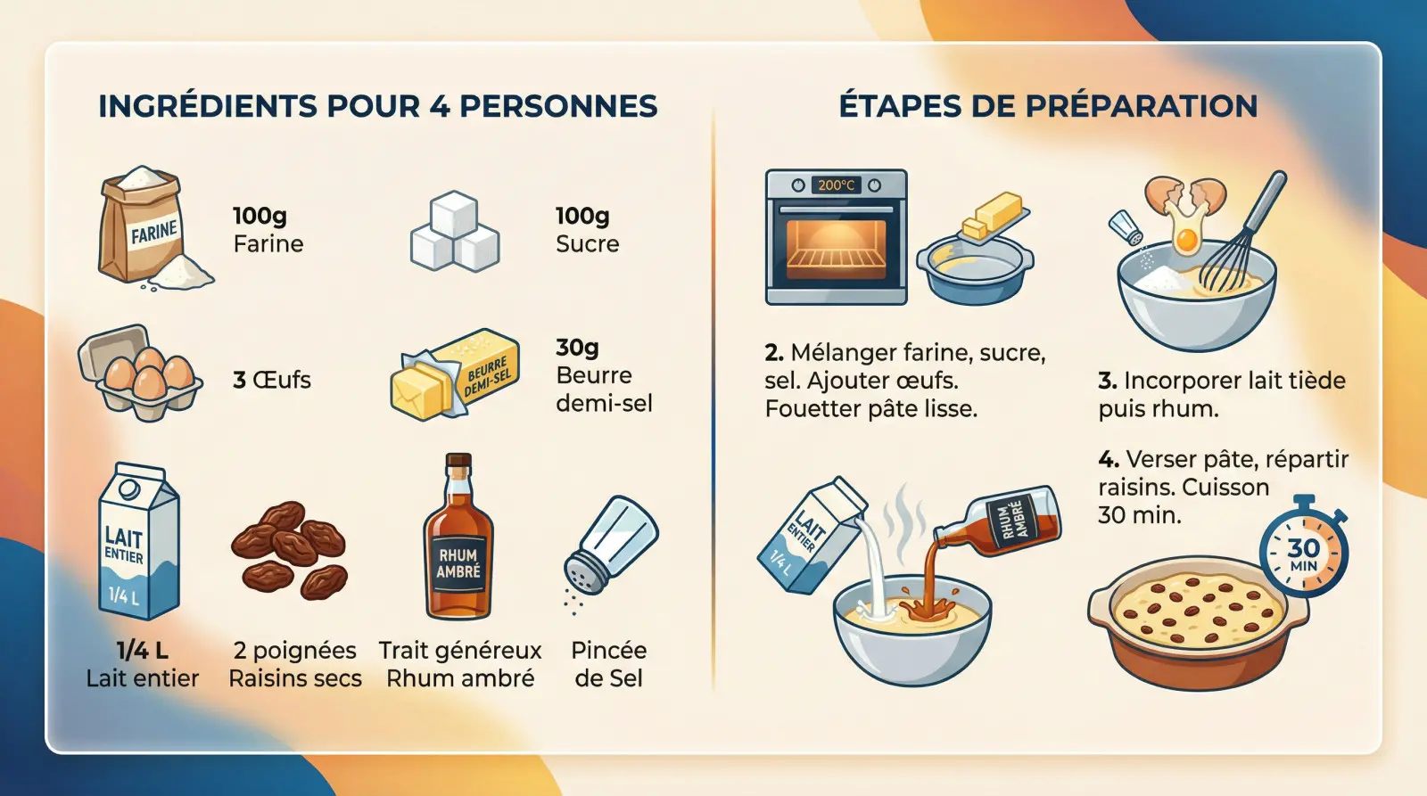 Far breton aux raisins secs doré et crémeux à la sortie du four